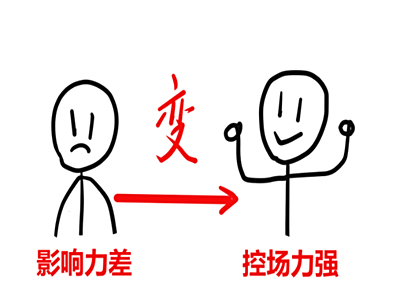 开云app -包含加时末段纽卡斯尔强势反弹：意甲节点到来；引发热议；控场能力受关注的词条