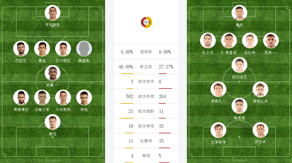 开云登录入口 -山东高速男篮官宣外援新动态